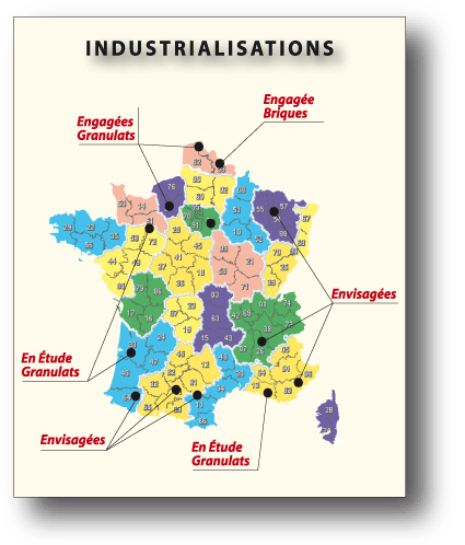 developpement